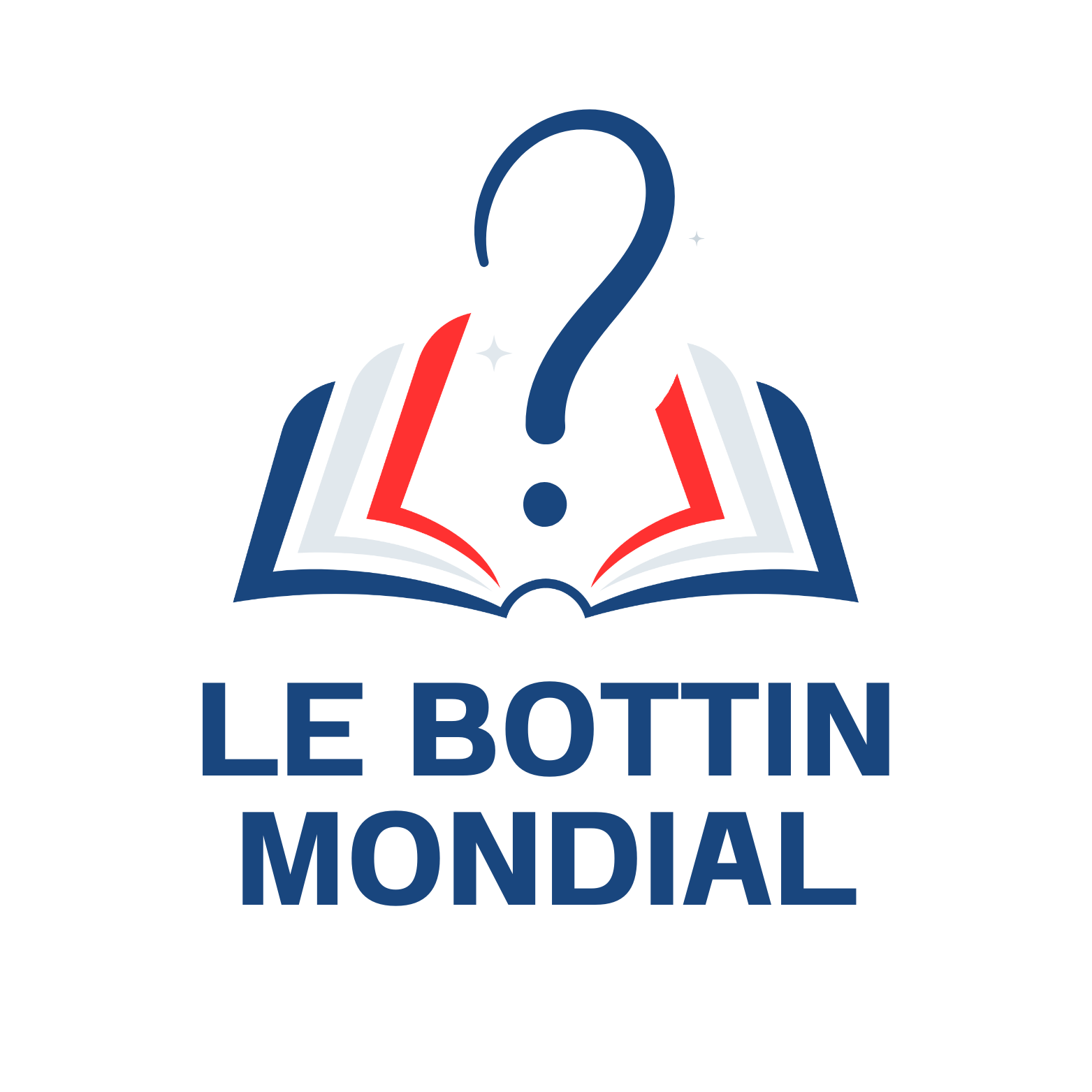 Image-Point d'interrogation